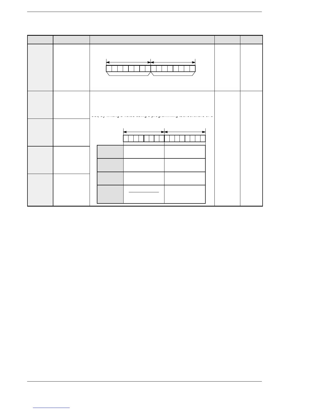 Page #281 background image