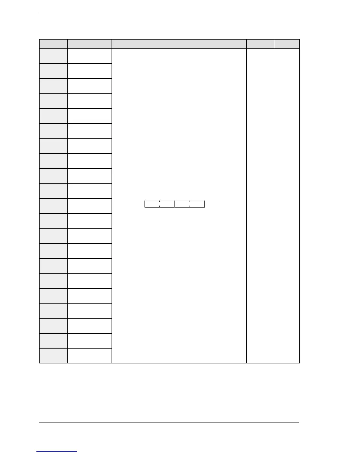 Page #284 background image