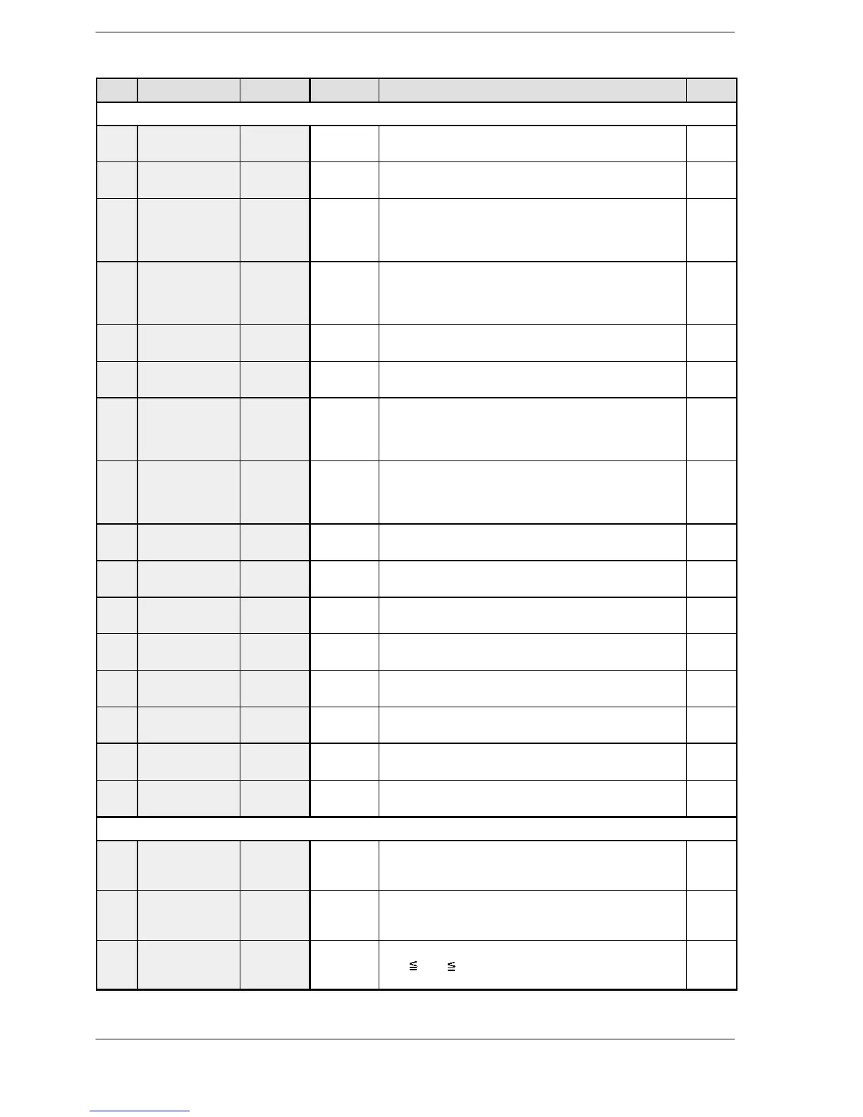 Page #302 background image