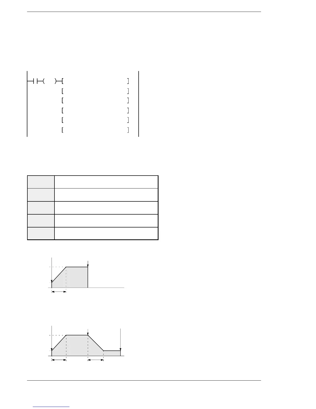 Page #101 background image