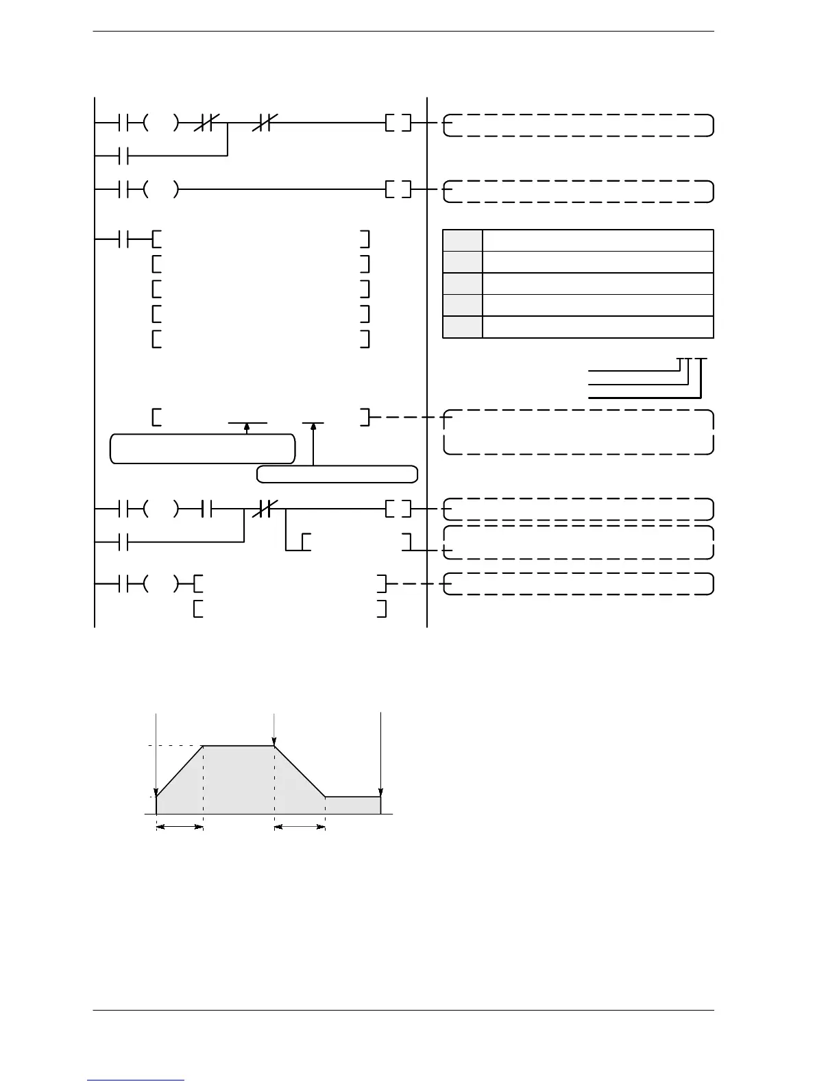 Page #128 background image