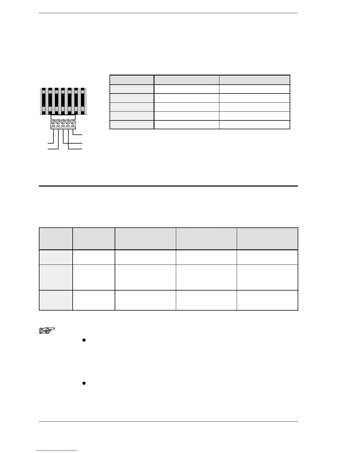 Page #140 background image