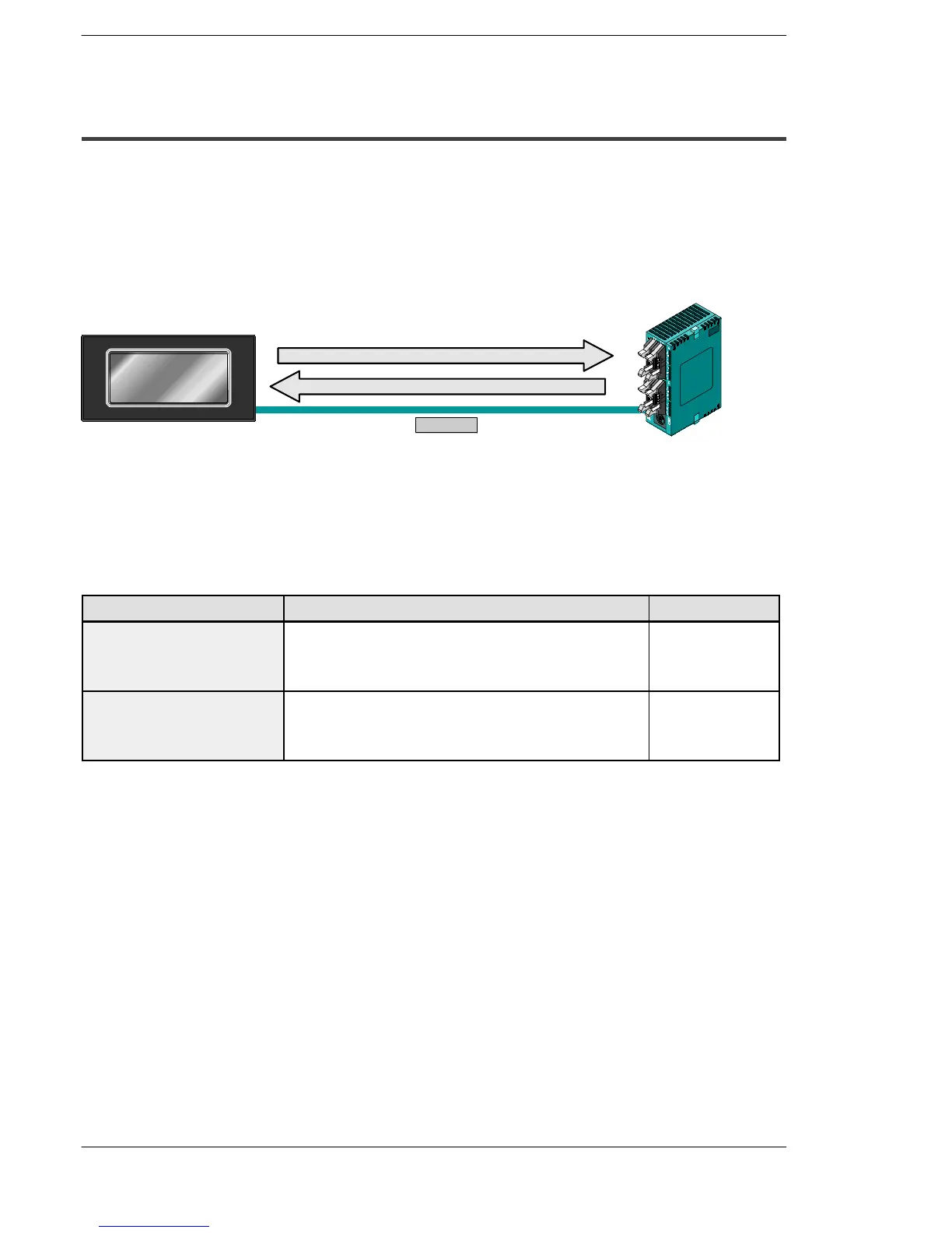 Page #159 background image