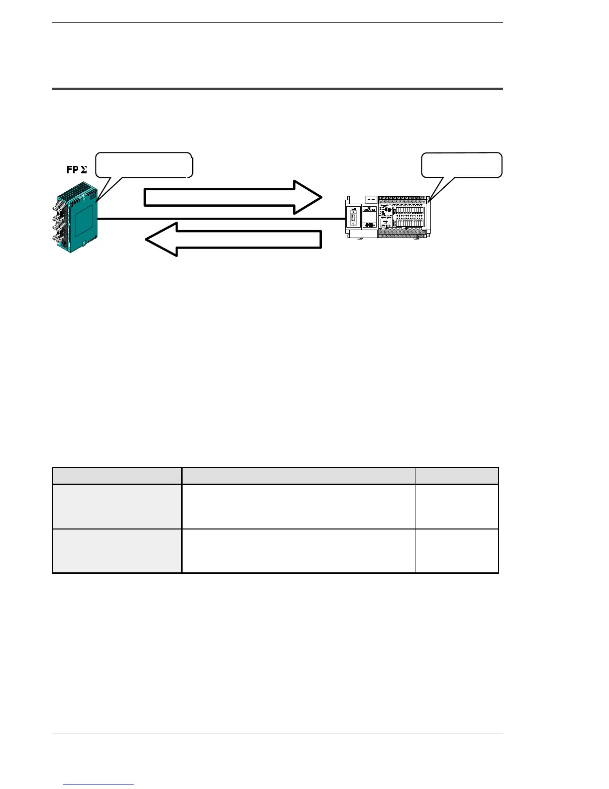 Page #189 background image