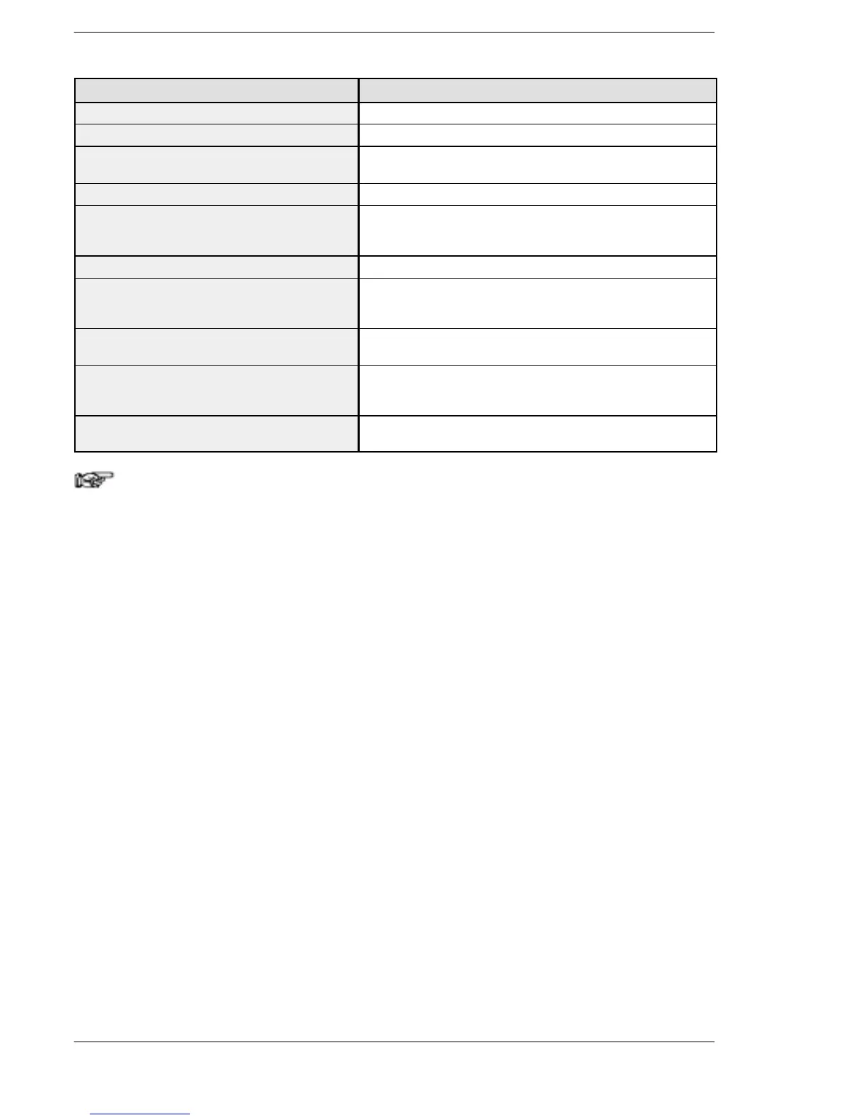 Page #255 background image