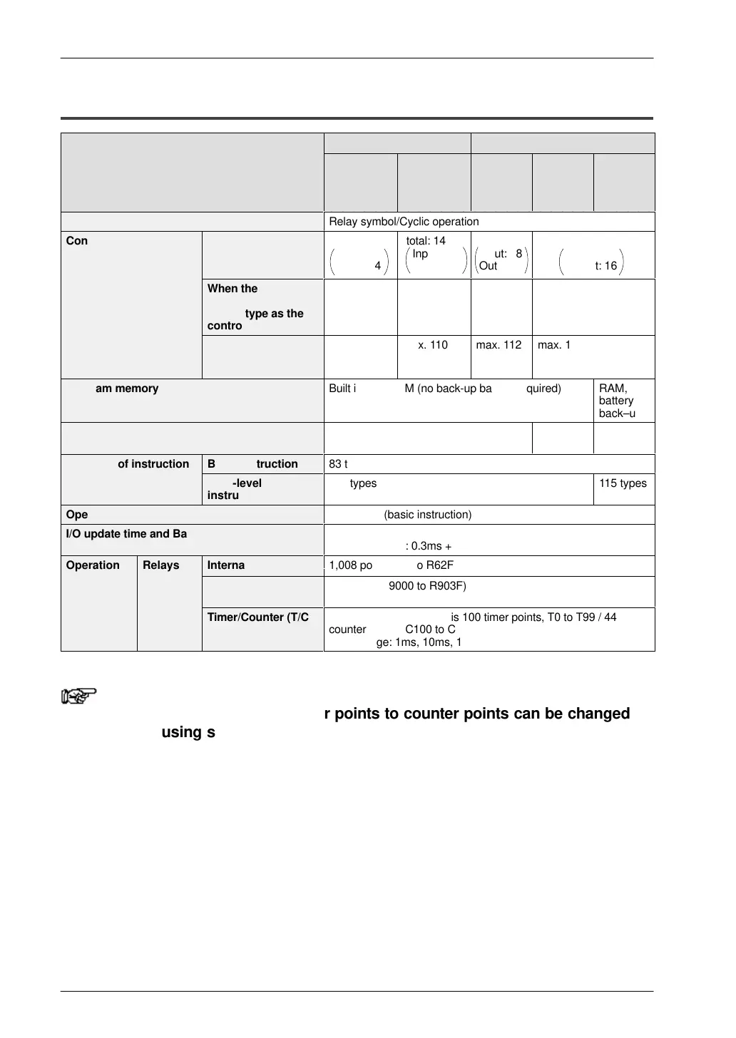 Page #29 background image