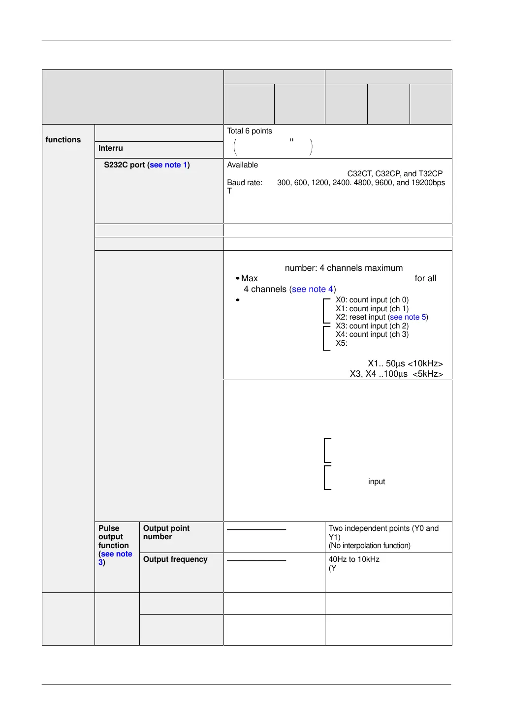 Page #31 background image