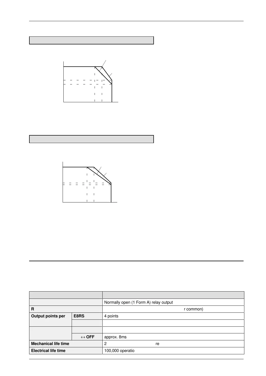 Page #48 background image