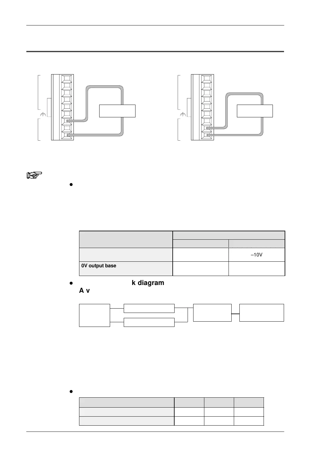 Page #81 background image