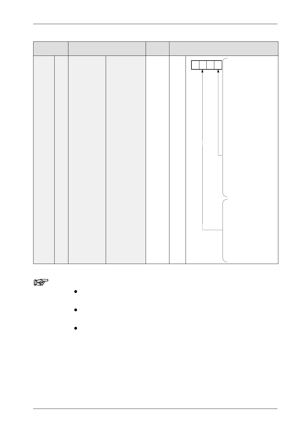 Page #164 background image