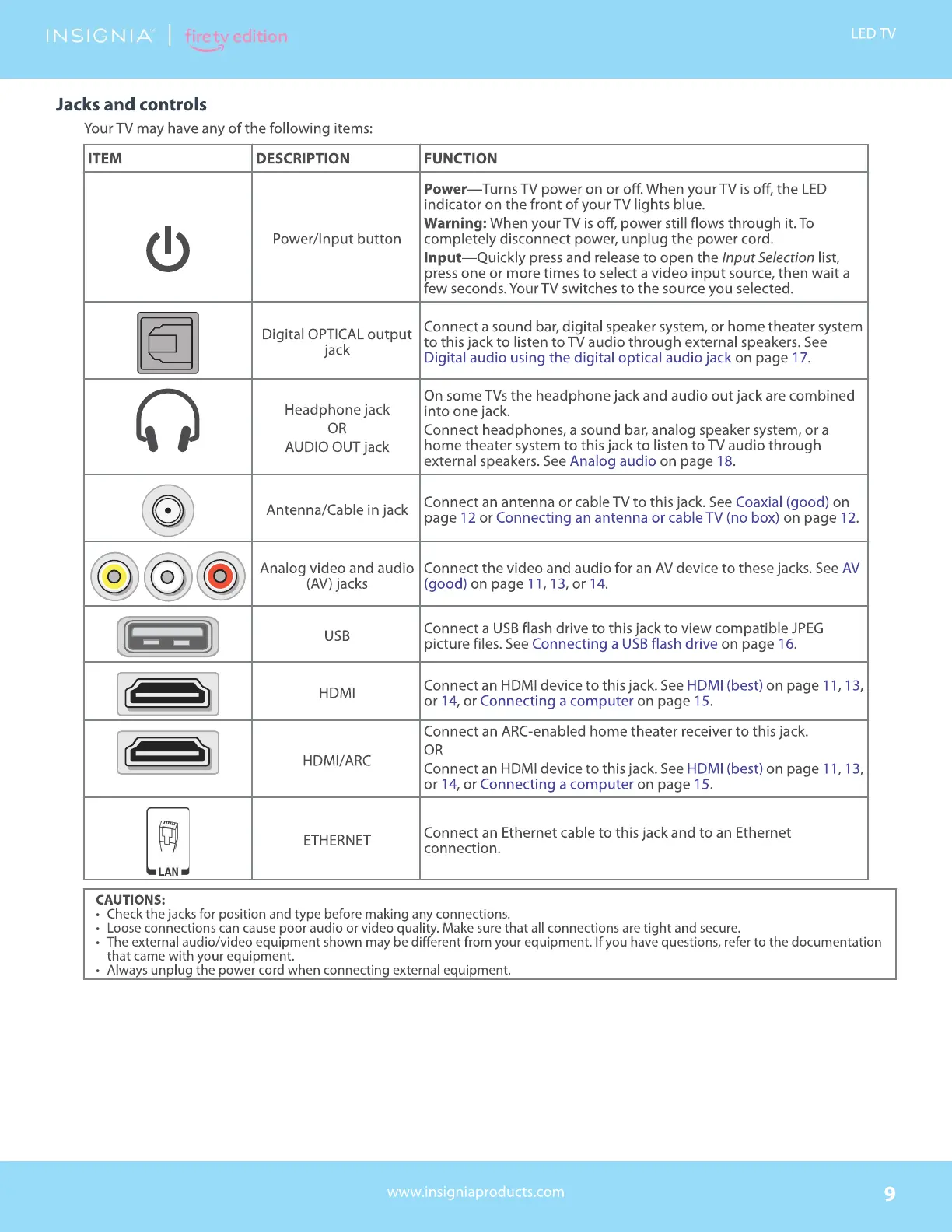 Page #9 background image