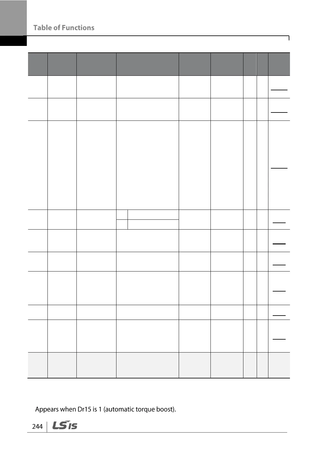 Page #256 background image