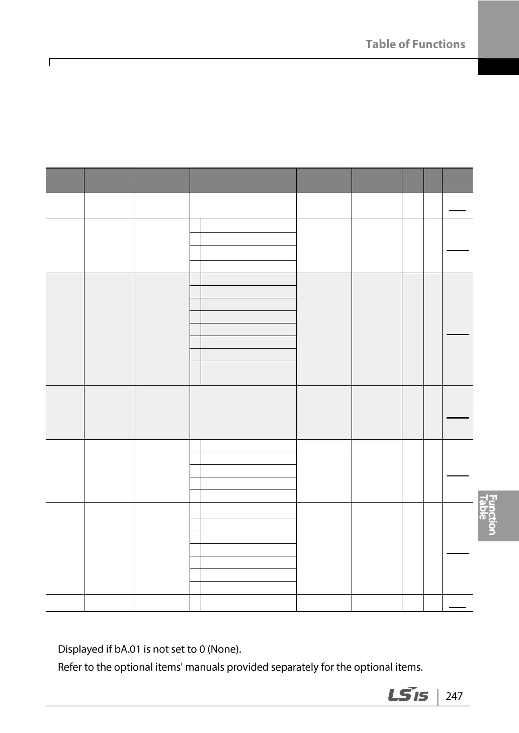 Page #259 background image