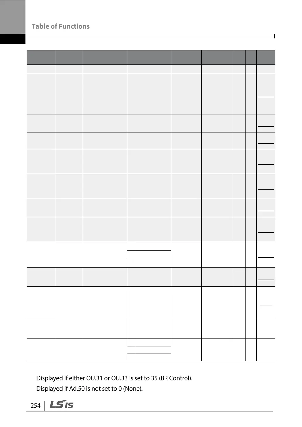 Page #266 background image