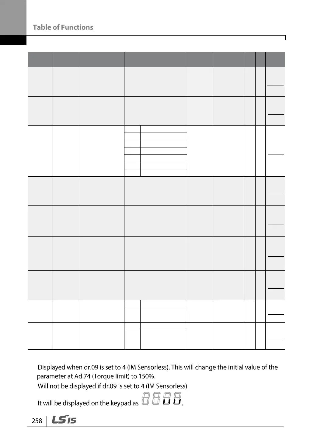Page #270 background image
