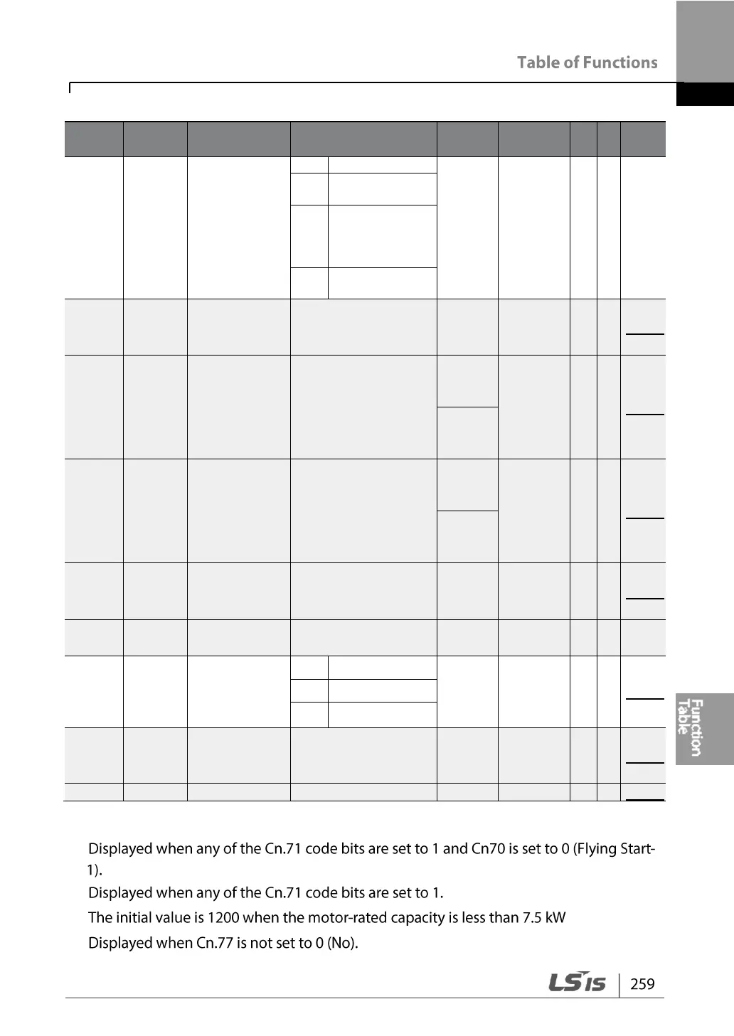 Page #271 background image