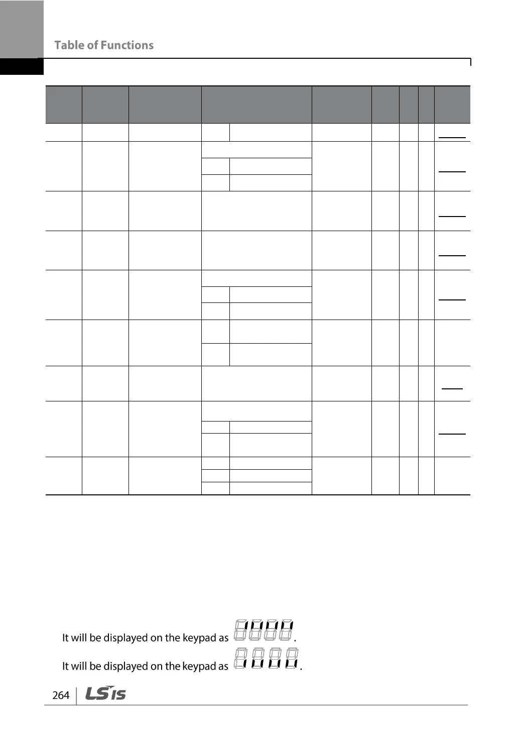 Page #276 background image