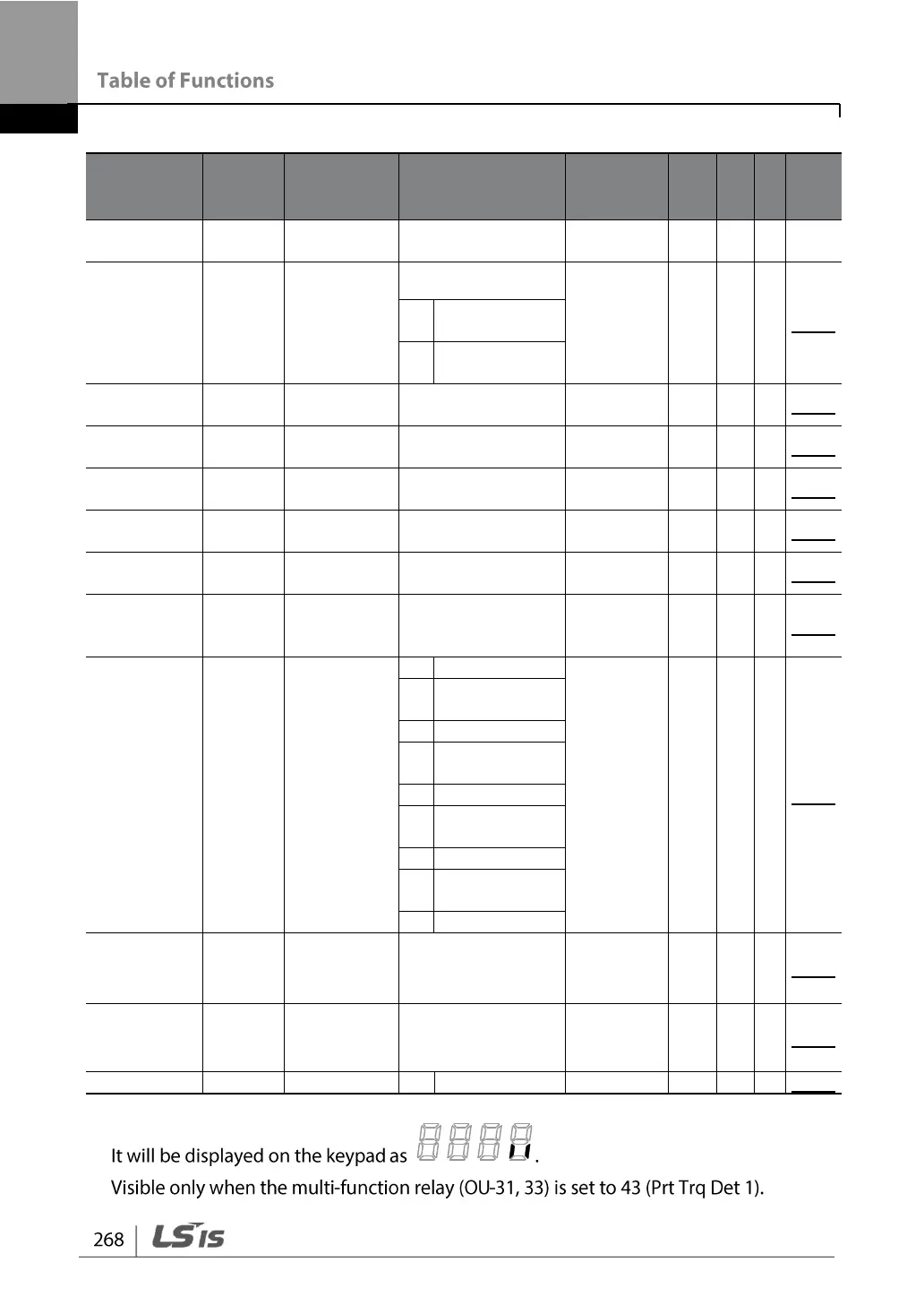 Page #280 background image