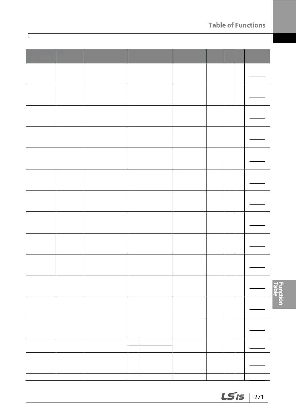 Page #283 background image