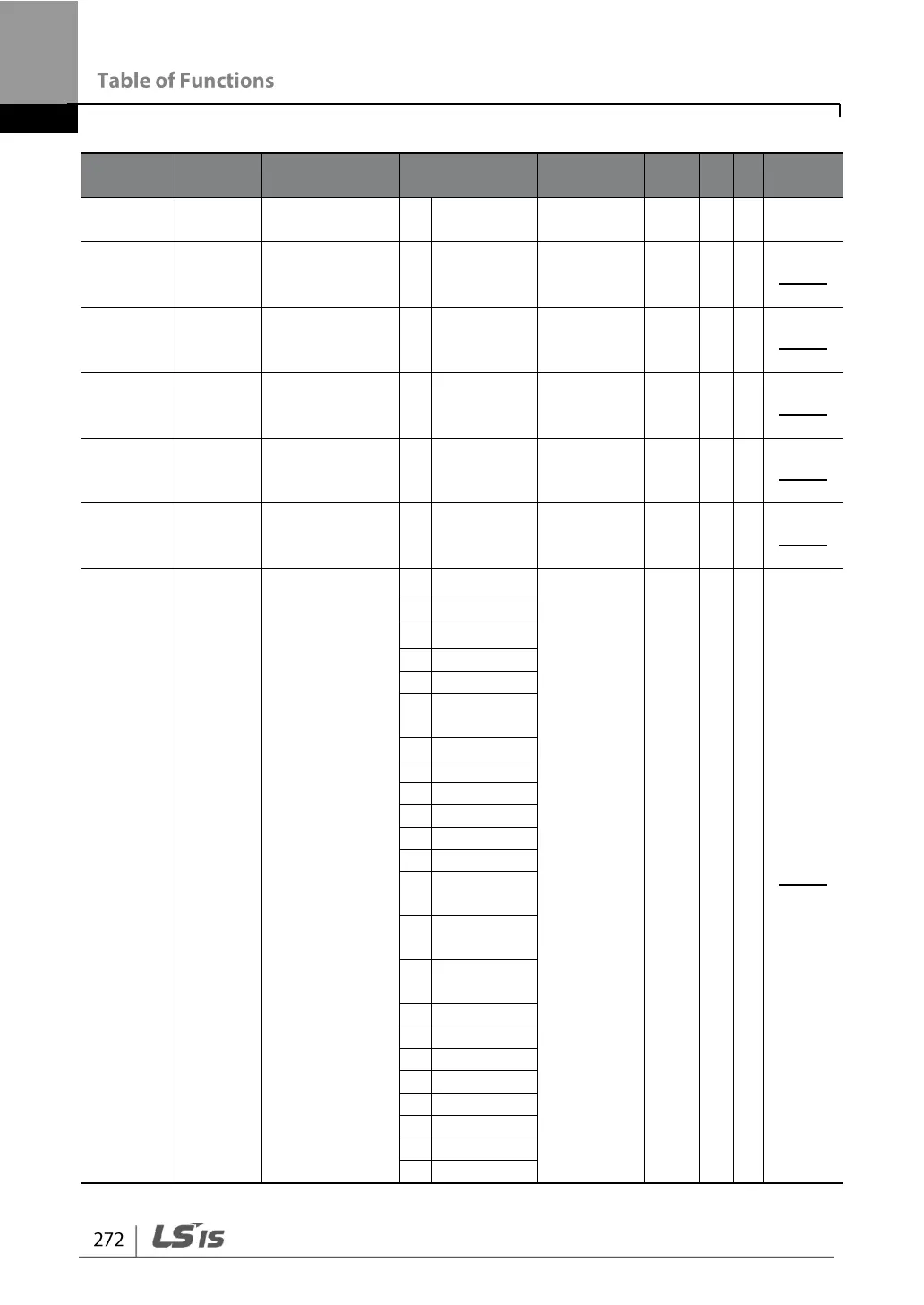 Page #284 background image