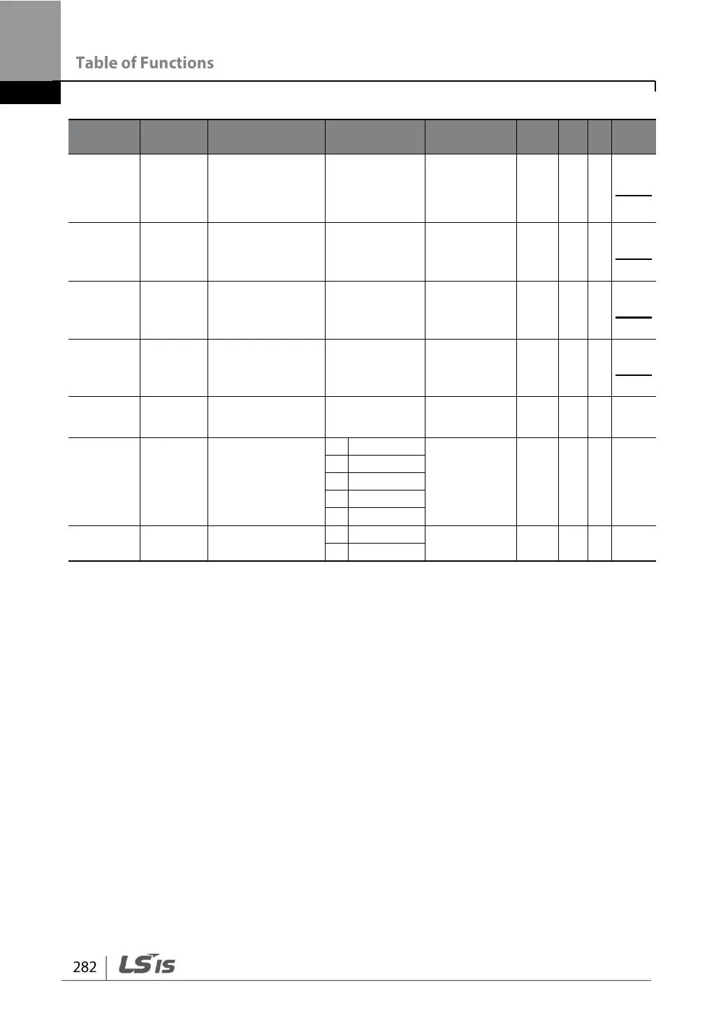 Page #294 background image