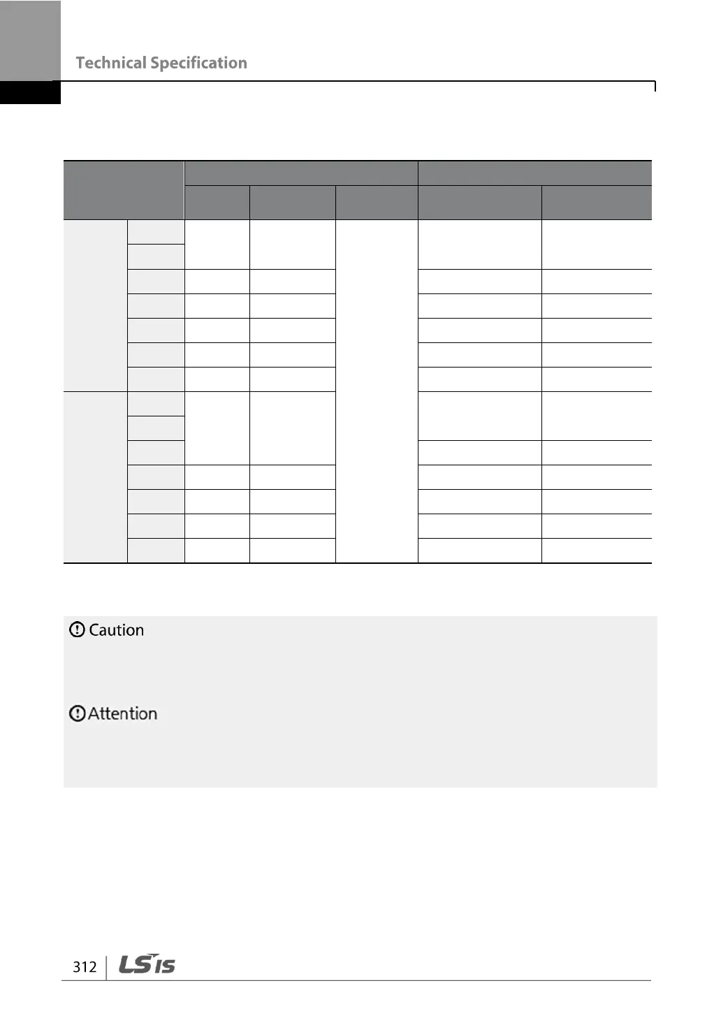 Page #324 background image