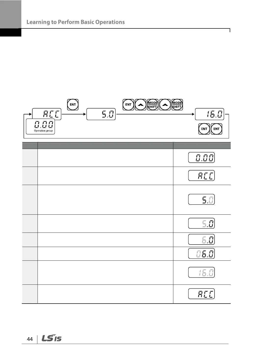 Page #56 background image