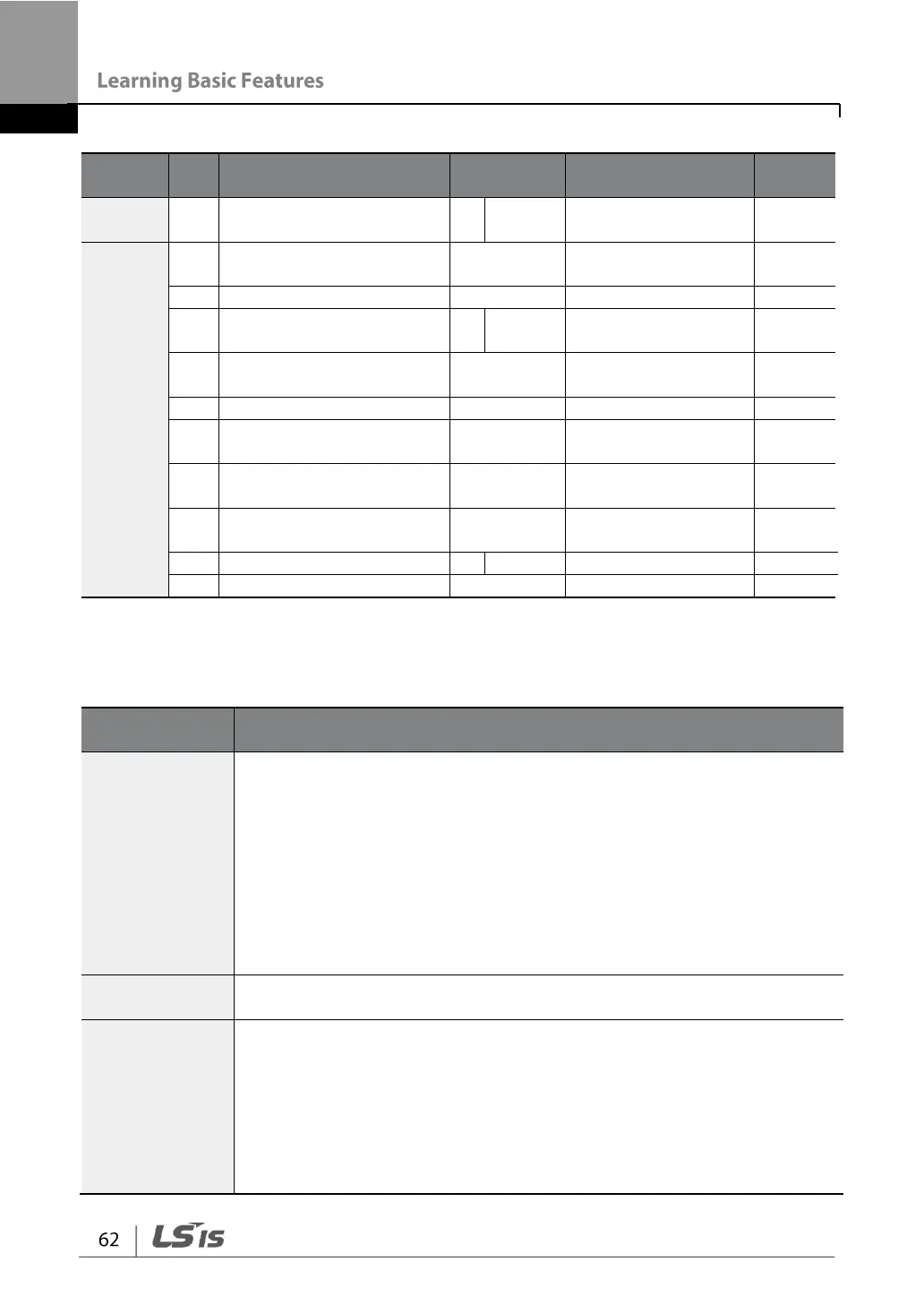 Page #74 background image