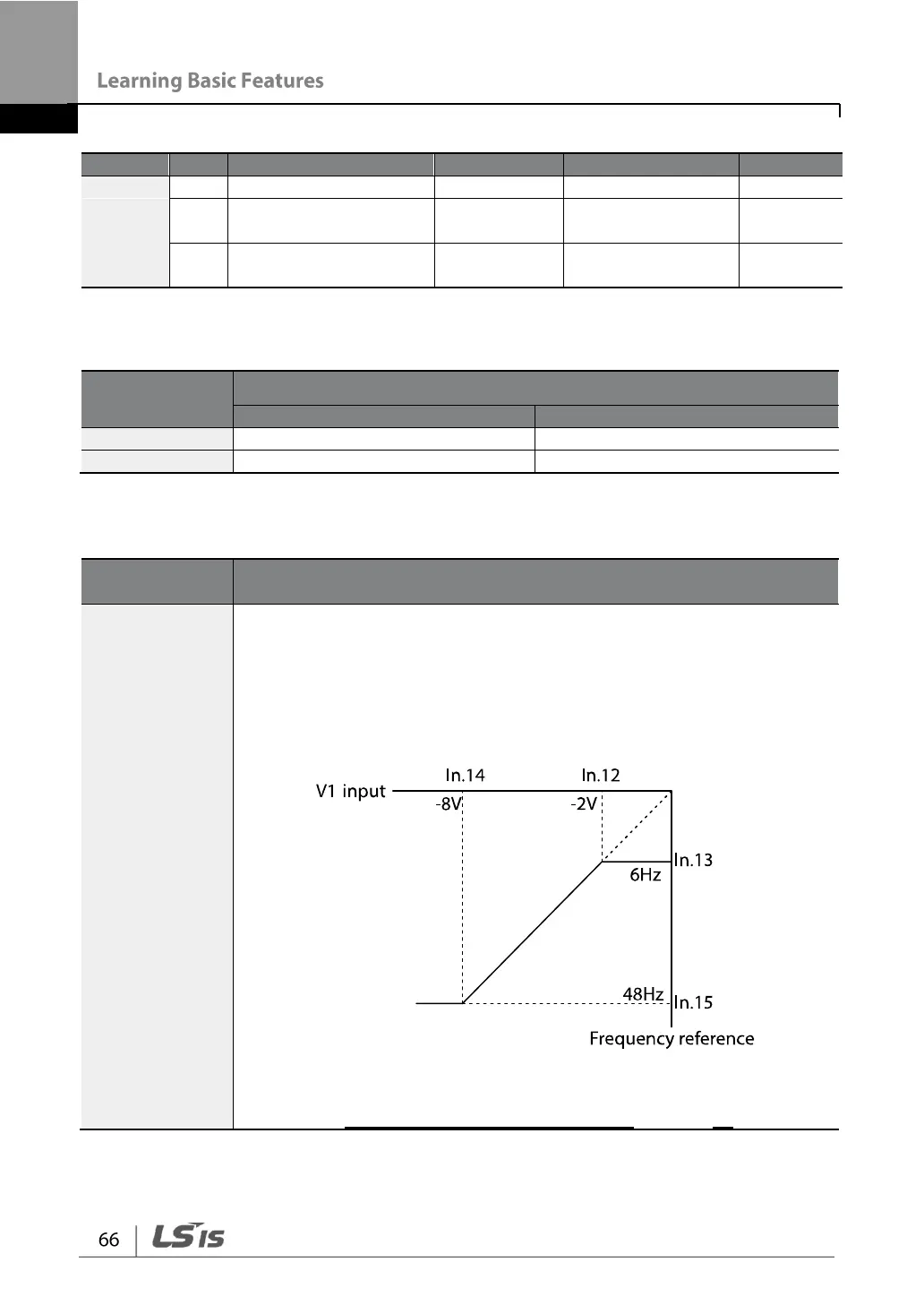 Page #78 background image