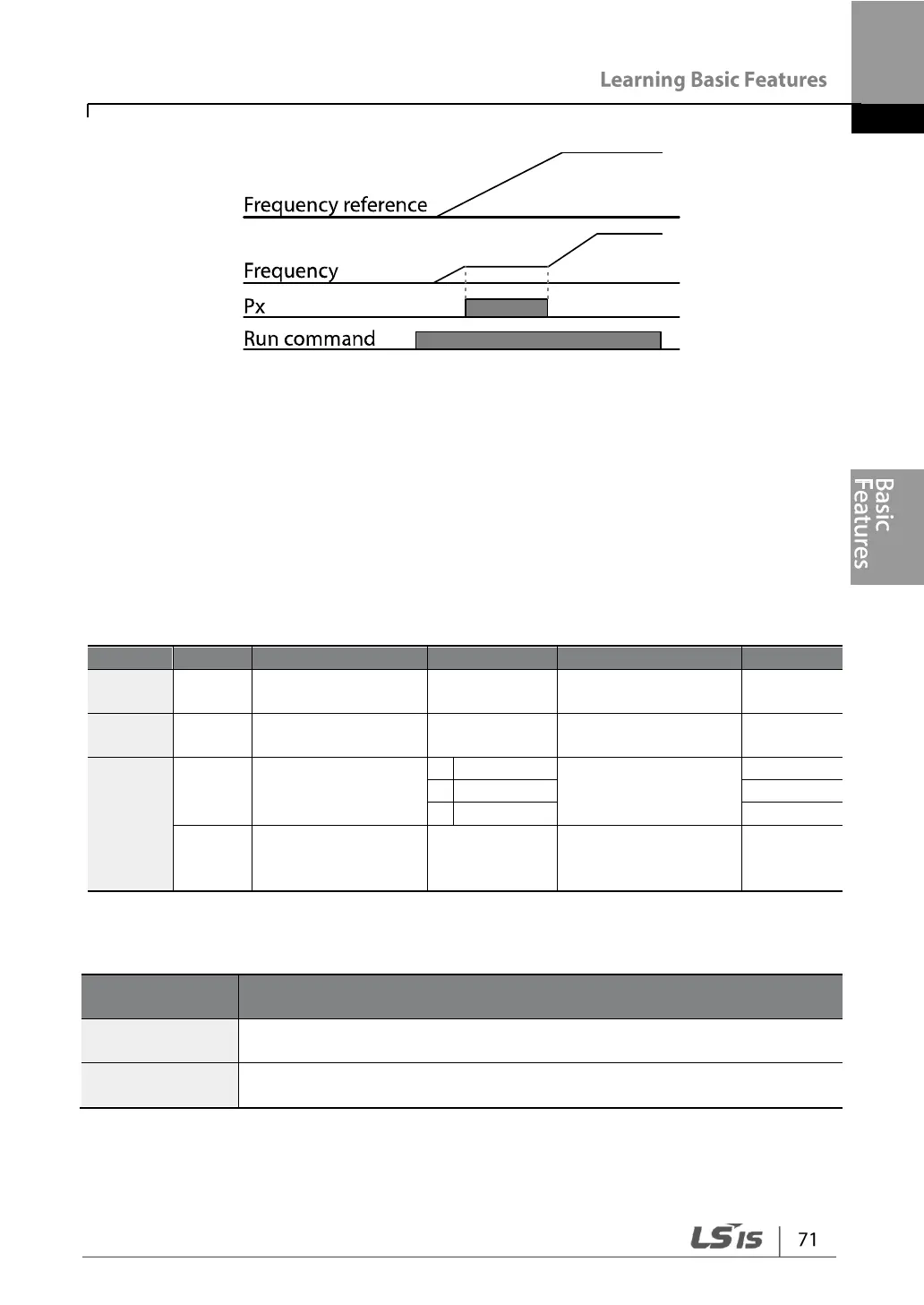 Page #83 background image