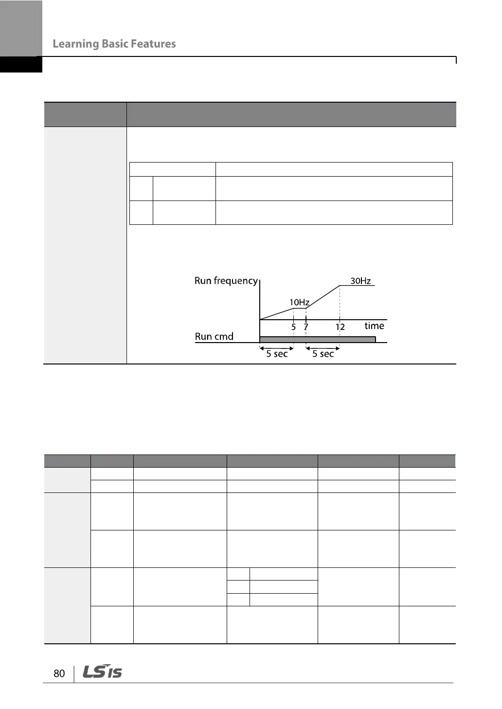 Page #92 background image