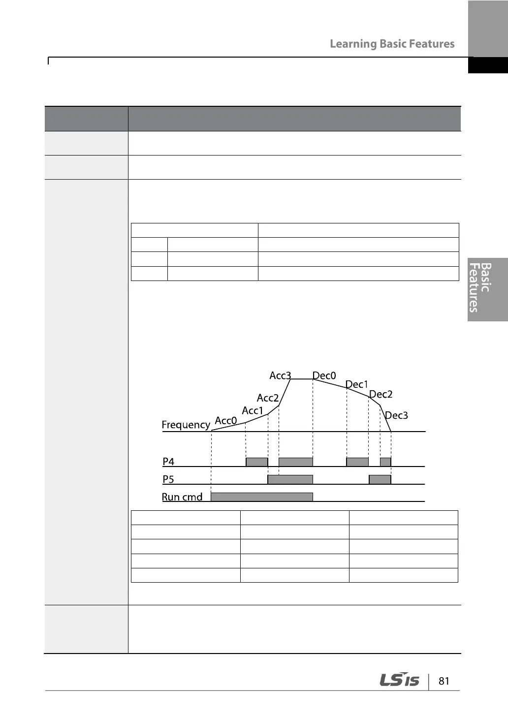 Page #93 background image