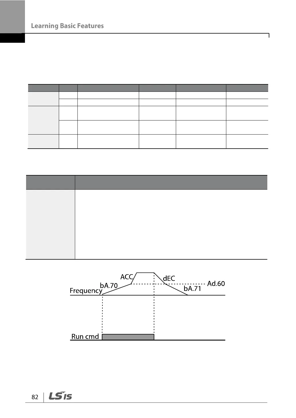 Page #94 background image