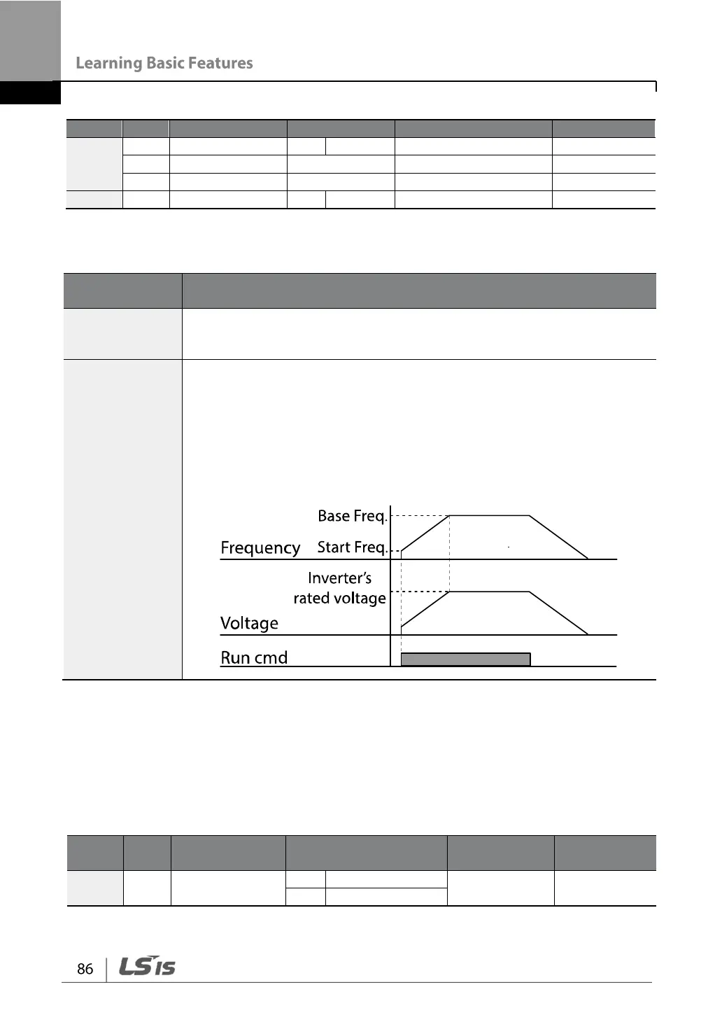 Page #98 background image