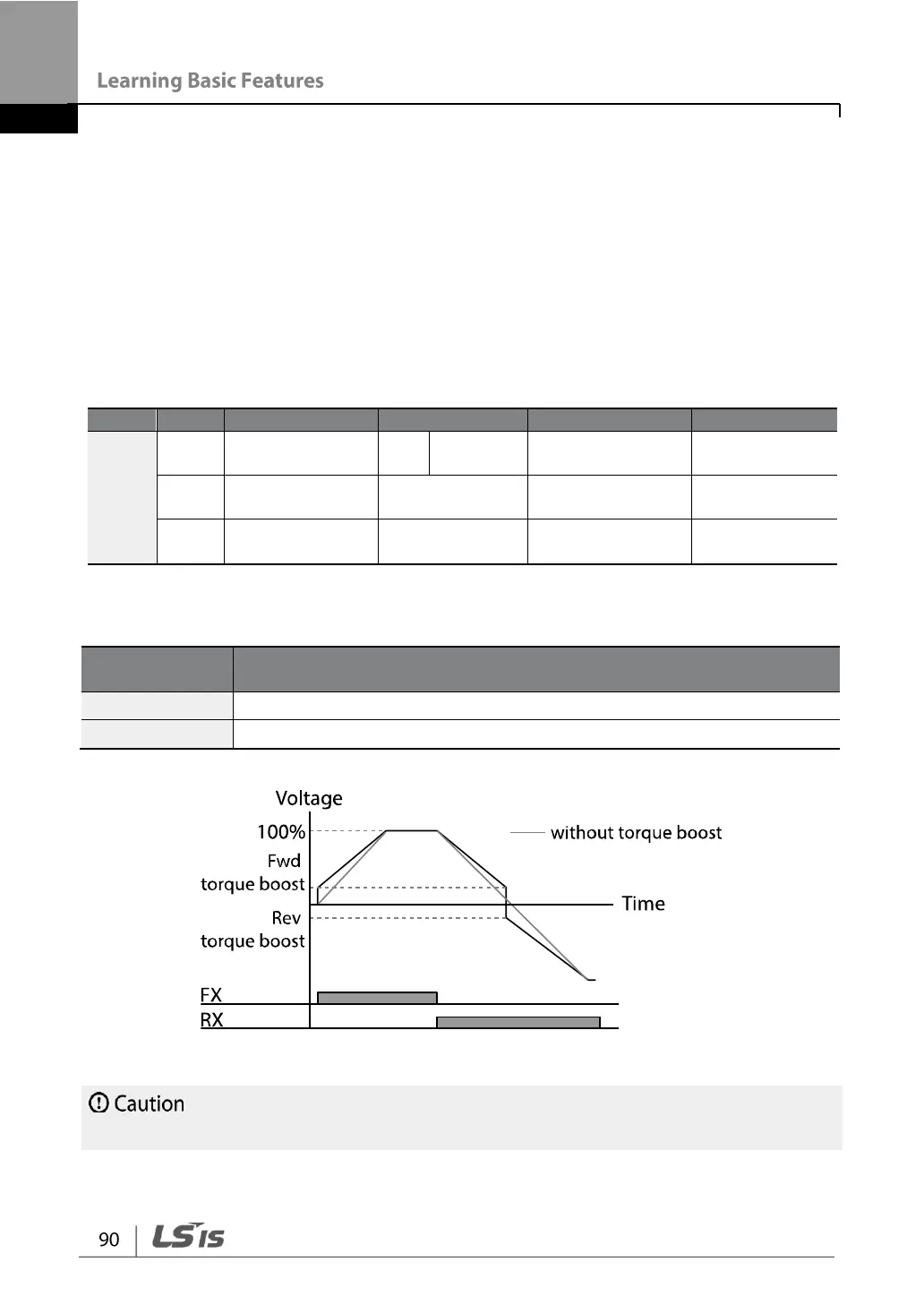 Page #102 background image