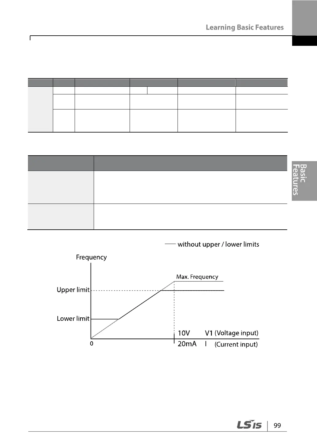 Page #111 background image