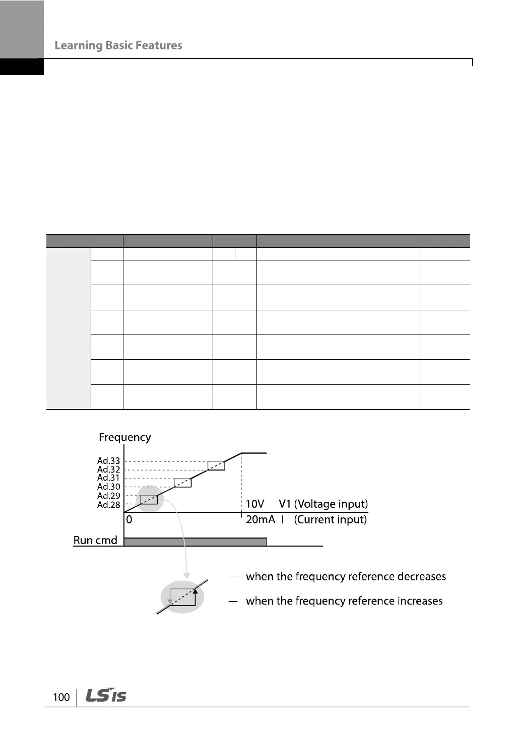 Page #112 background image