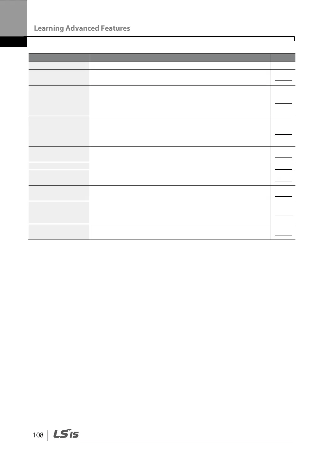 Page #120 background image