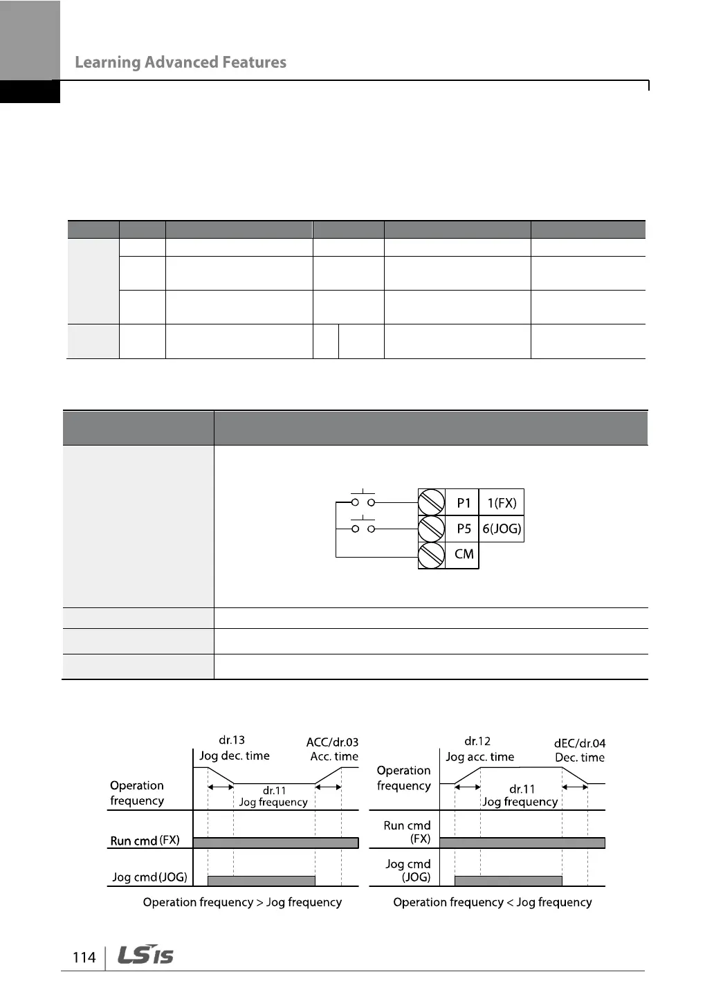 Page #126 background image
