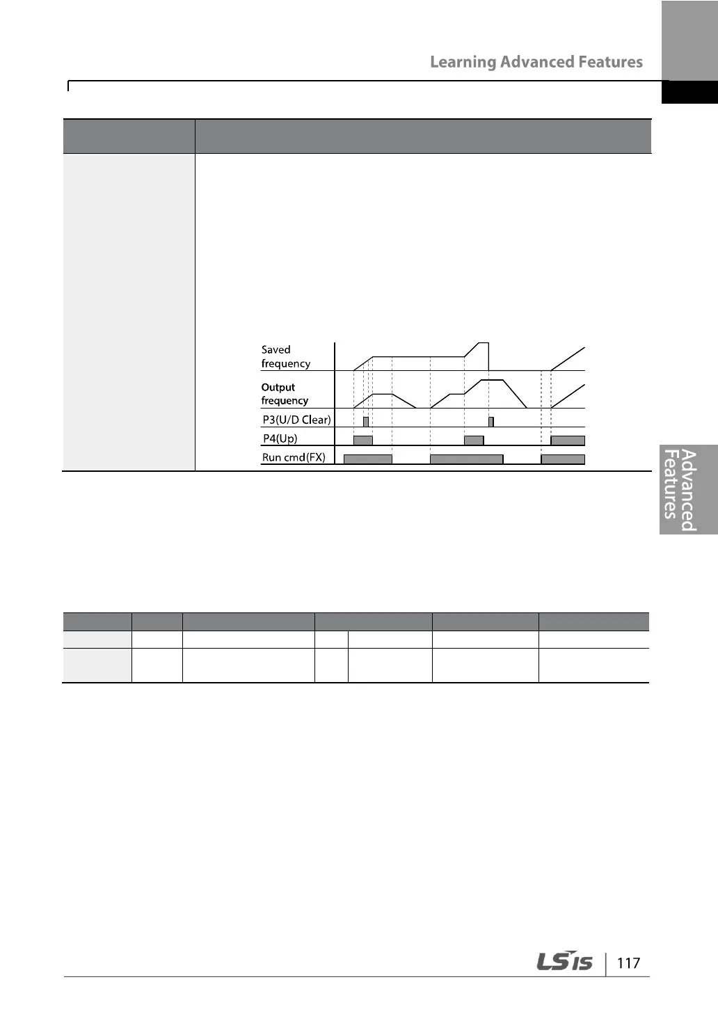Page #129 background image