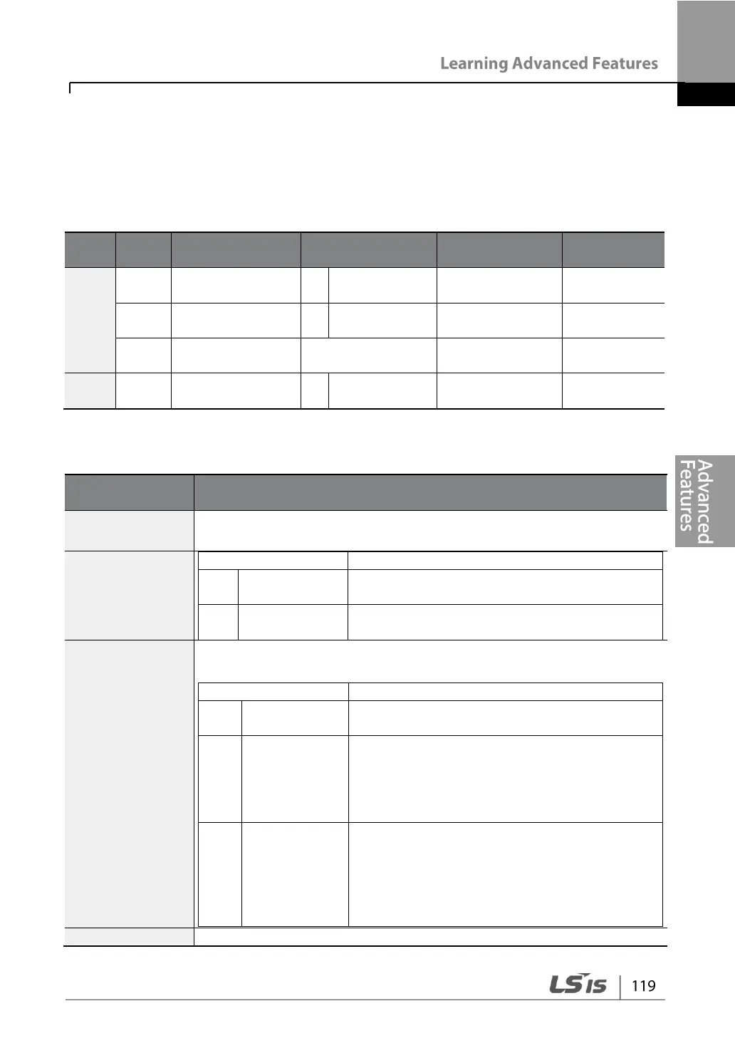 Page #131 background image