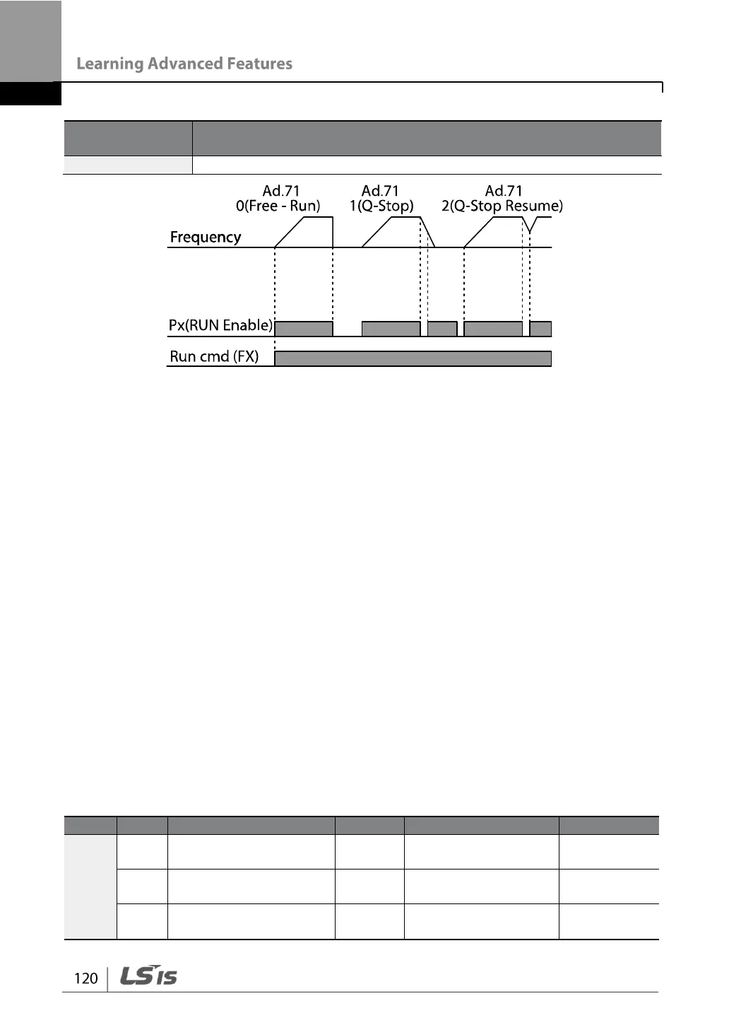 Page #132 background image