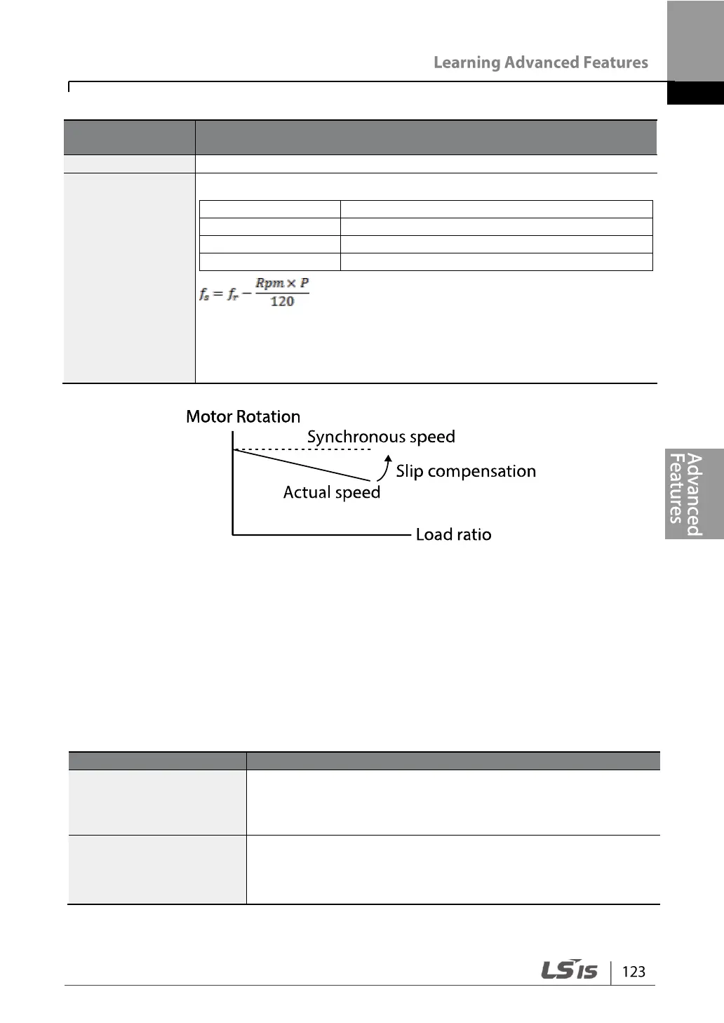 Page #135 background image