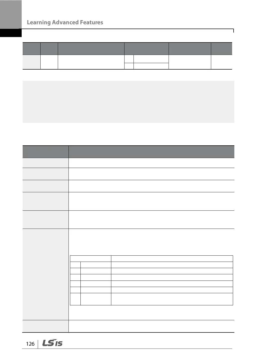 Page #138 background image
