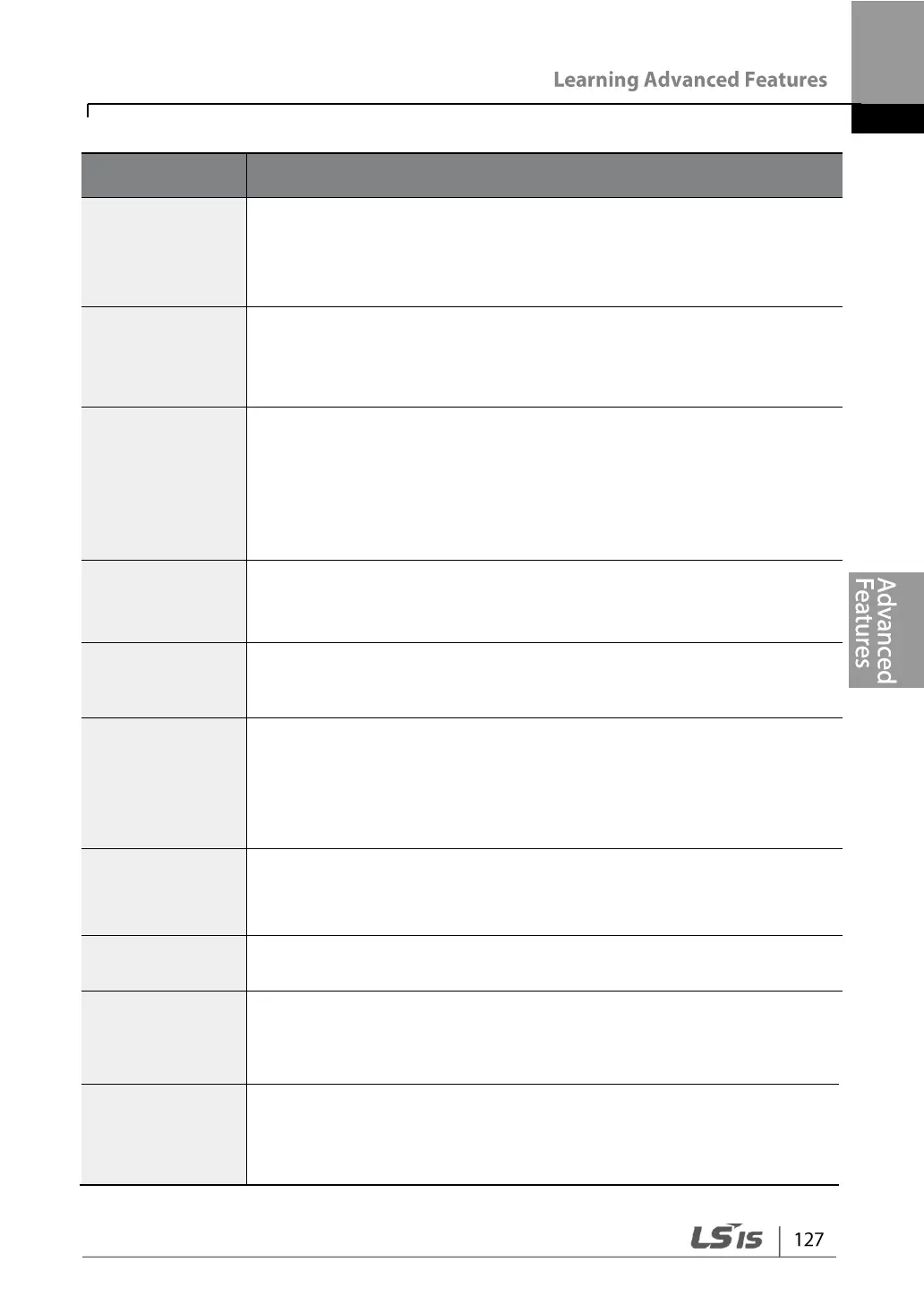 Page #139 background image