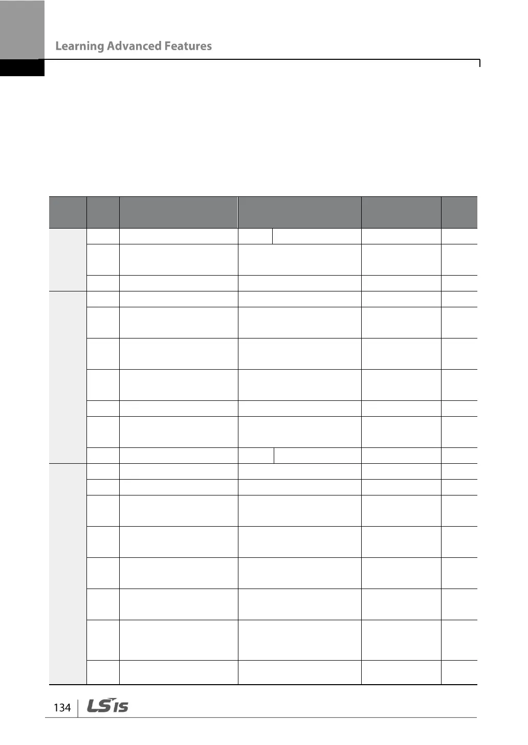 Page #146 background image