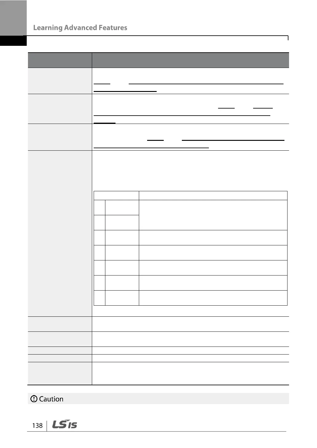 Page #150 background image