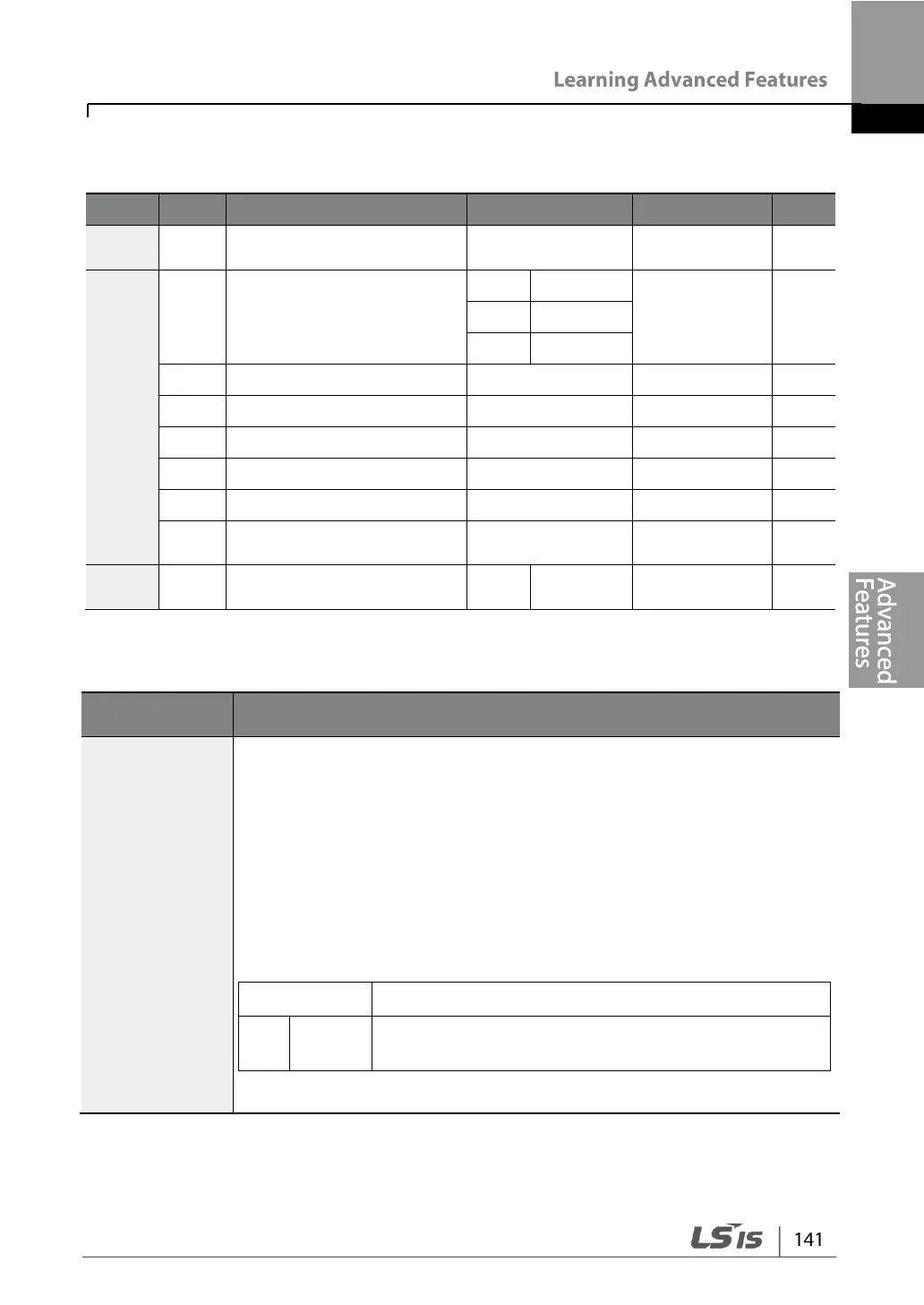 Page #153 background image