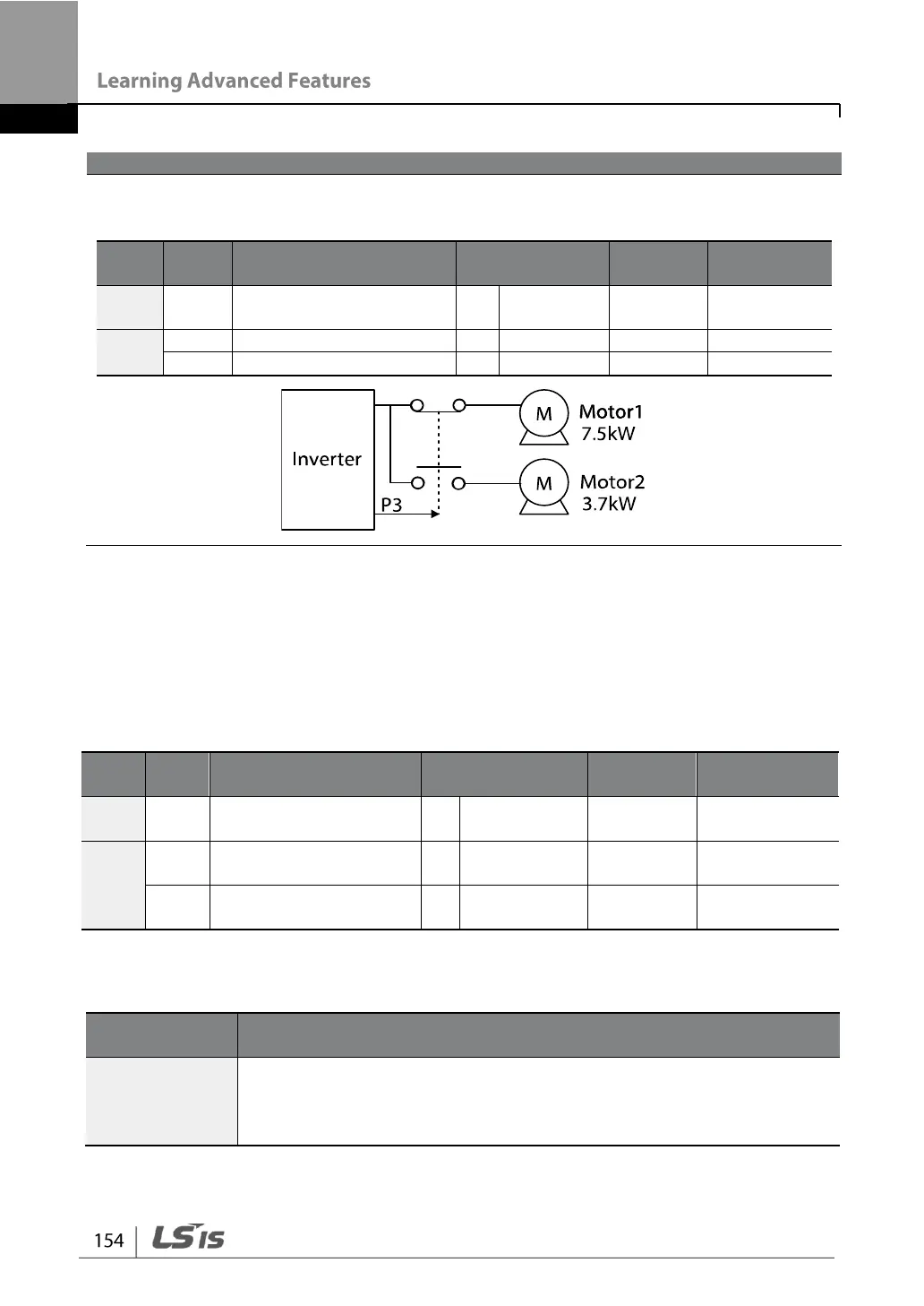 Page #166 background image