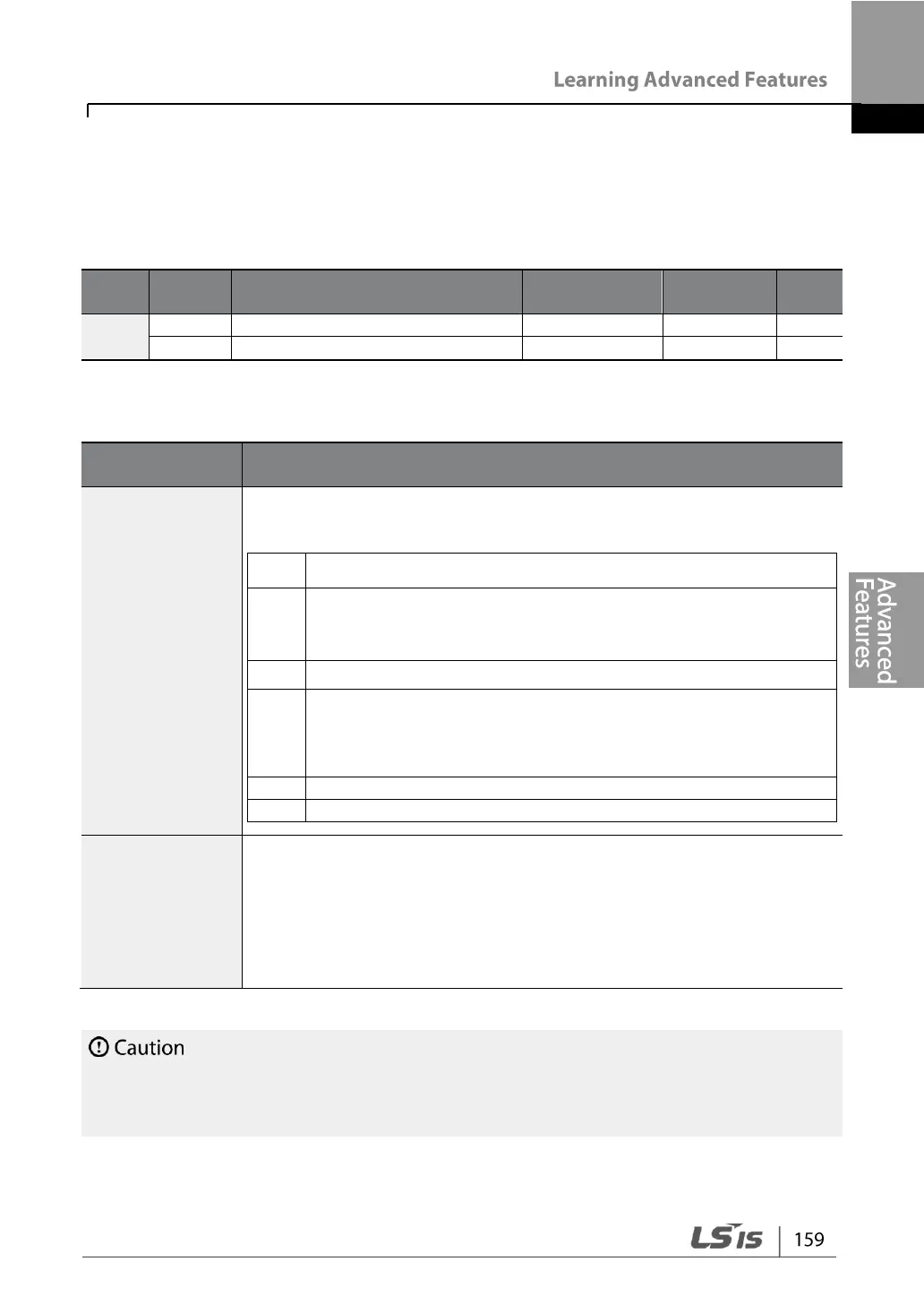 Page #171 background image